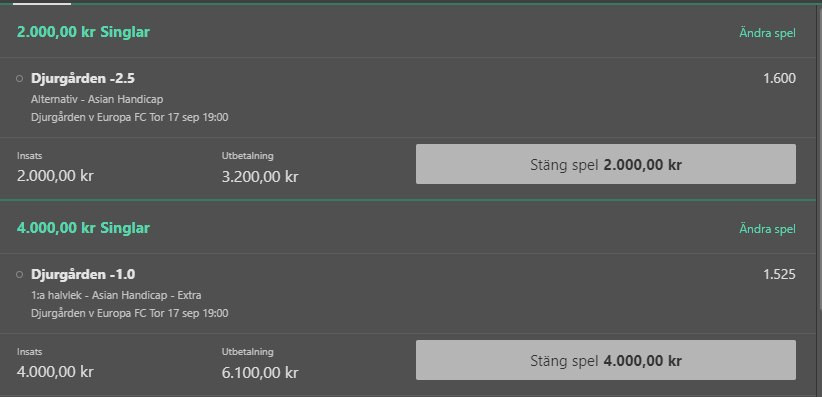 Speltlps Speltips, odds, tips, vettig, spelförslag, bonusar