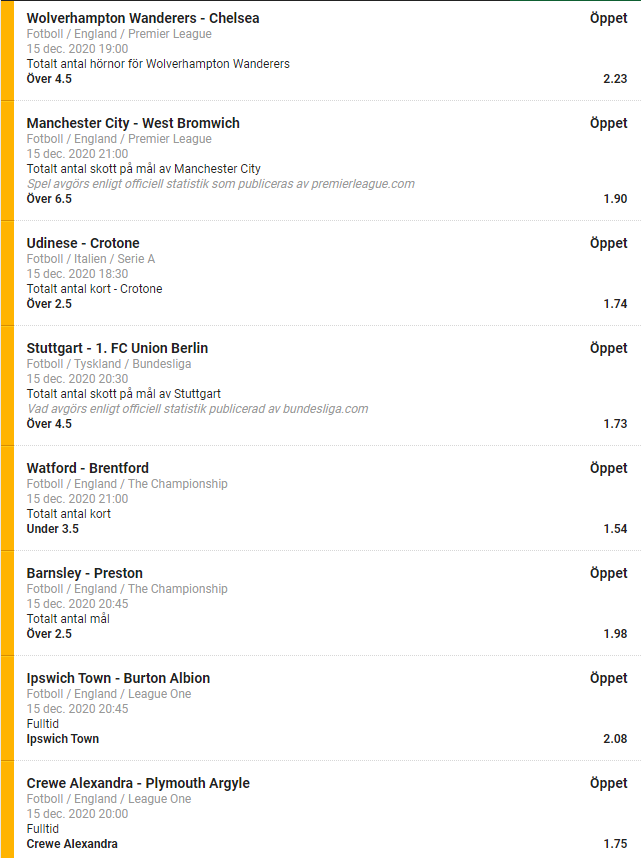 Speltips speltips, tips, odds, betting, fotboll, unibet