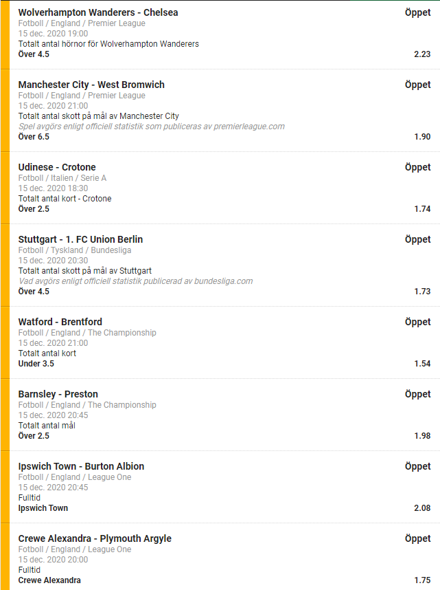 speltips, tips, odds, betting, fotboll, unibet